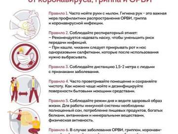 В Липецкой области зарегистрировано 5173 случая ОРВИ!
