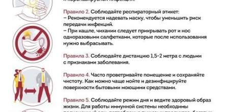 В Липецкой области зарегистрировано 5173 случая ОРВИ!