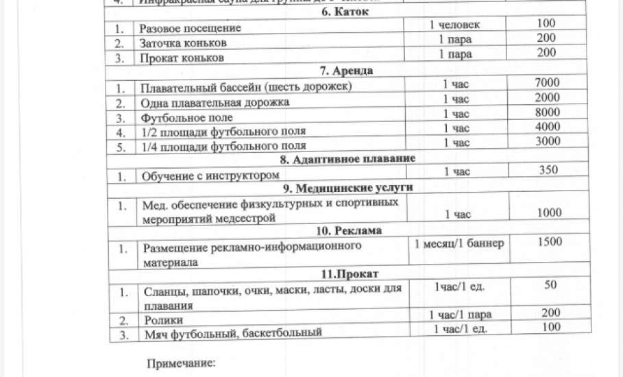 Все о работе бассейна ФОК &laquo;ВИКТОРИЯ&raquo;: расписание и услуги