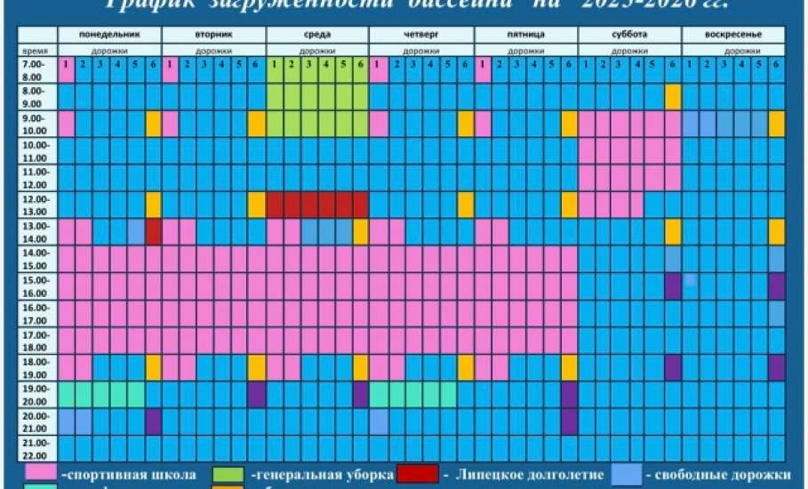 Все о работе бассейна ФОК &laquo;ВИКТОРИЯ&raquo;: расписание и услуги