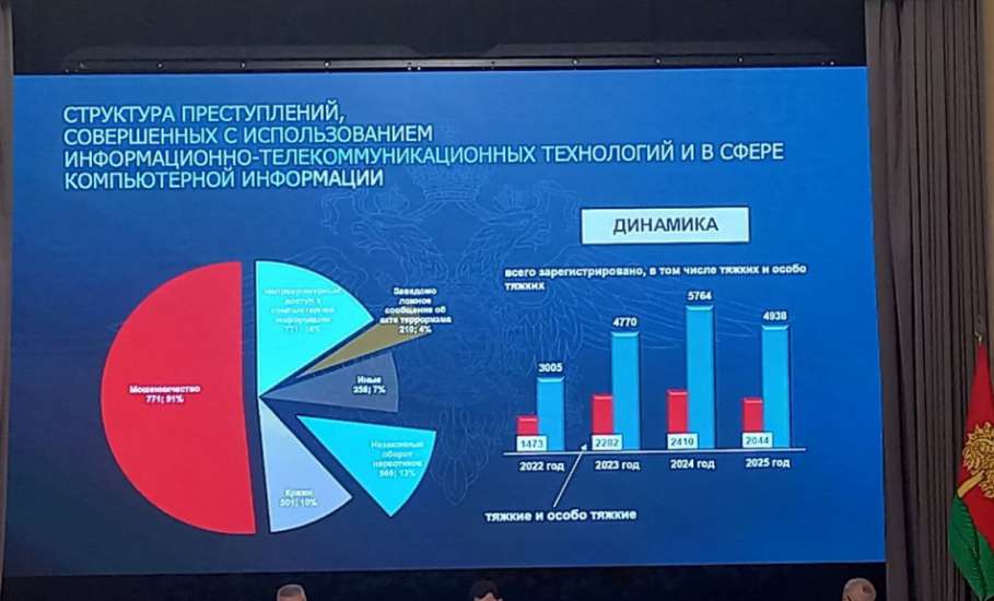 516 фигурантов уголовных дел заключили контракты на военную службу