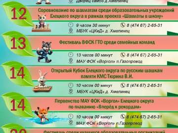 Календарь спортивных мероприятий Елецкого муниципального округа на март 2026 года