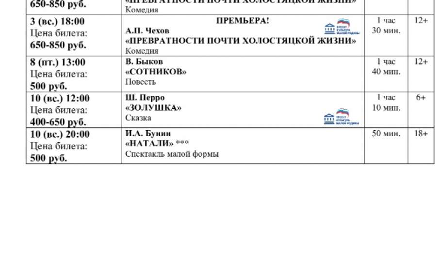 Репертуар драмтеатра &laquo;Бенефис&raquo; на апрель и начало мая 2026 года