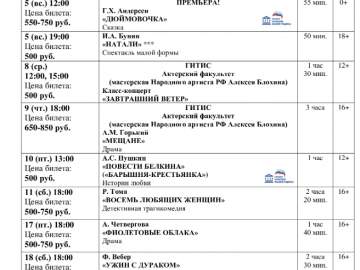 Репертуар драмтеатра &laquo;Бенефис&raquo; на апрель и начало мая 2026 года