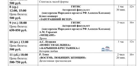 Репертуар драмтеатра &laquo;Бенефис&raquo; на апрель и начало мая 2026 года