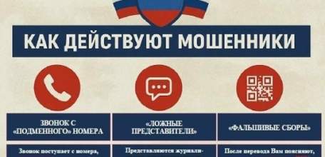 Мошенники часто используют статус участников СВО и их родственников для хищения личной информации и денежных средств!