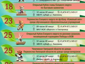 Календарь спортивных мероприятий Елецкого муниципального округа на апрель 2026 года