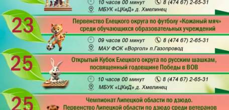 Календарь спортивных мероприятий Елецкого муниципального округа на апрель 2026 года