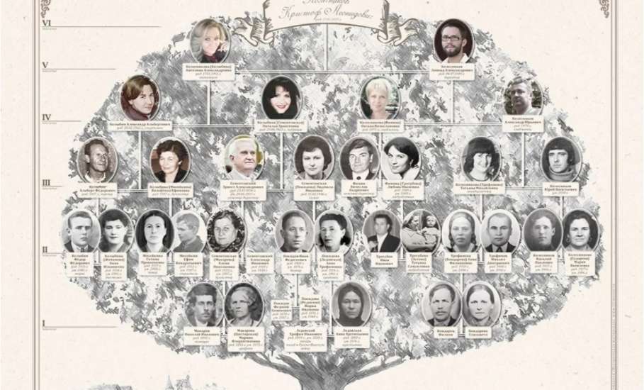 Хотите получить архивные документы для составления родословного древа семьи?