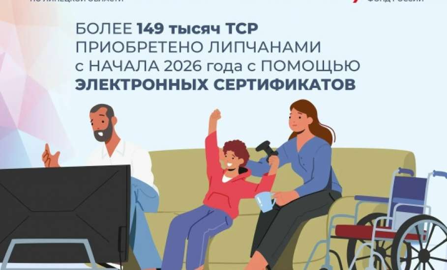Более 149 тысяч технических средств реабилитации приобрели жители региона с помощью электронных сертификатов с начала 2026 года