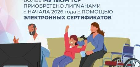 Более 149 тысяч технических средств реабилитации приобрели жители региона с помощью электронных сертификатов с начала 2026 года