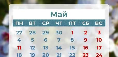 Как отдыхаем в мае?