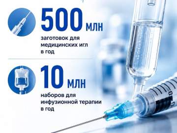 Иглы, которые используют в больницах по всей стране, будут делать в Липецкой области