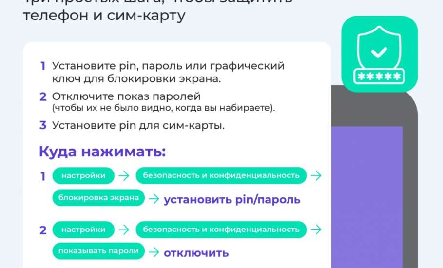 Осторожно: телефонные и интернет-мошенники!