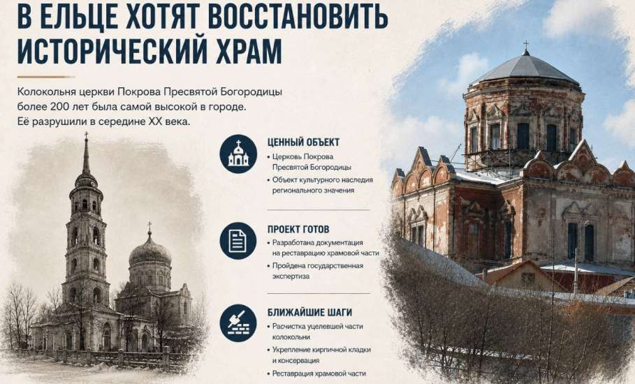 В Ельце хотят восстановить храм Покрова Богородицы, колокольня которого 200 лет подряд была самой высокой в городе.