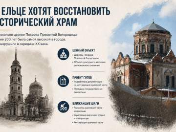 В Ельце хотят восстановить храм Покрова Богородицы, колокольня которого 200 лет подряд была самой высокой в городе.