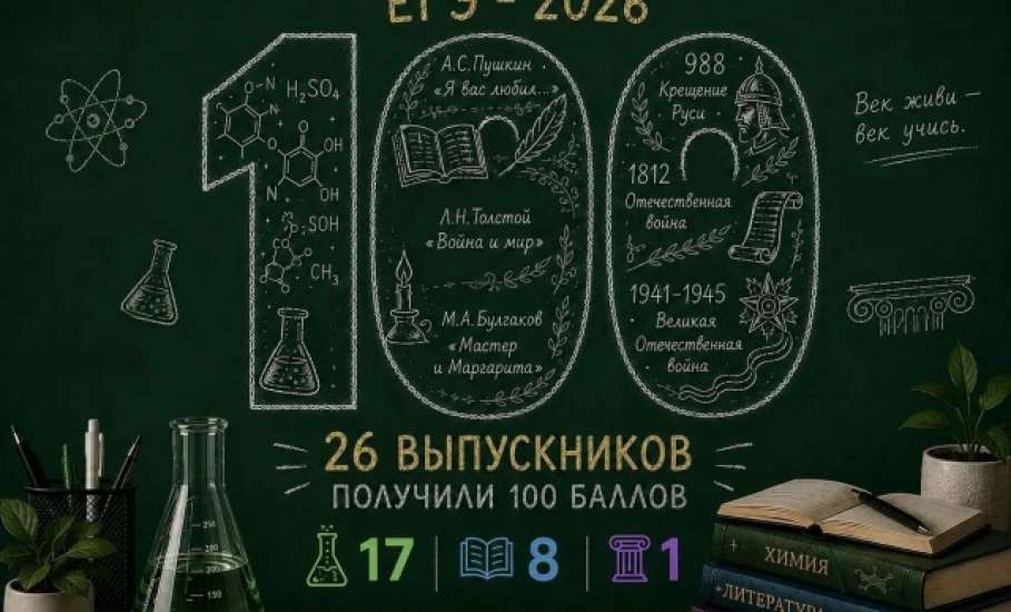 В Липецкой области 26 одиннадцатиклассников написали ЕГЭ на 100 баллов