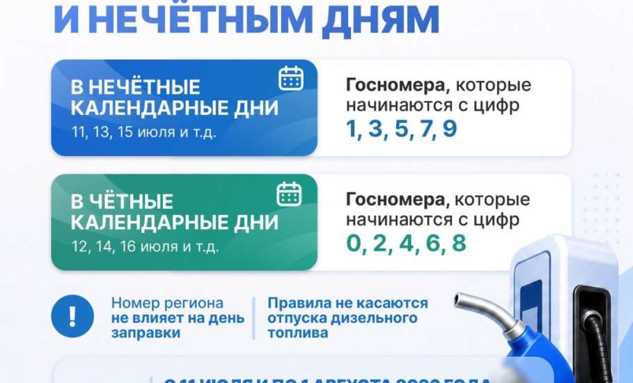 С 11 июля в Ельце можно будет заправляться на АЗС по чётным и нечётным дням!