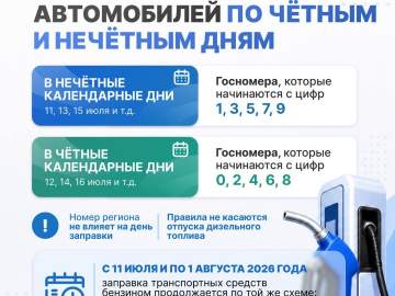 С 11 июля в Ельце можно будет заправляться на АЗС по чётным и нечётным дням!