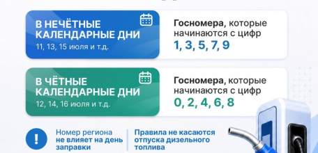 С 11 июля в Ельце можно будет заправляться на АЗС по чётным и нечётным дням!