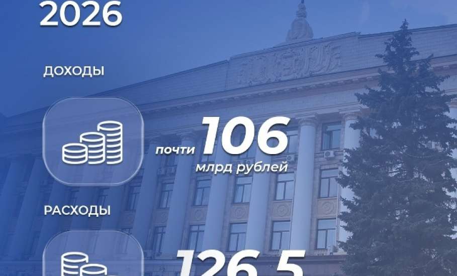 Бюджет 2026 в Липецкой области