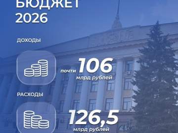 Бюджет 2026 в Липецкой области