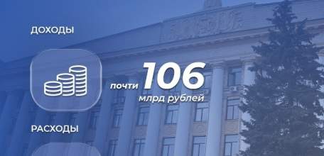Бюджет 2026 в Липецкой области