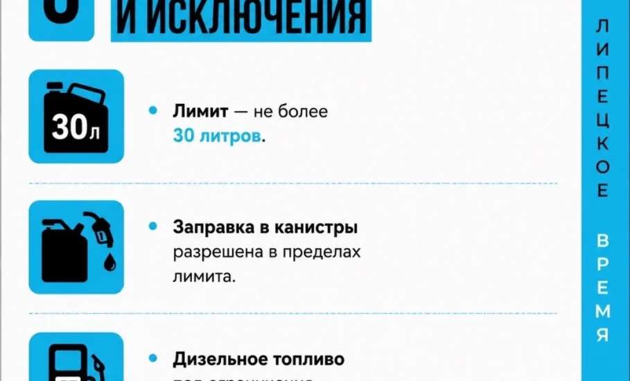 С сегодняшнего дня в Липецкой области стал действовать временный режим отпуска бензина!