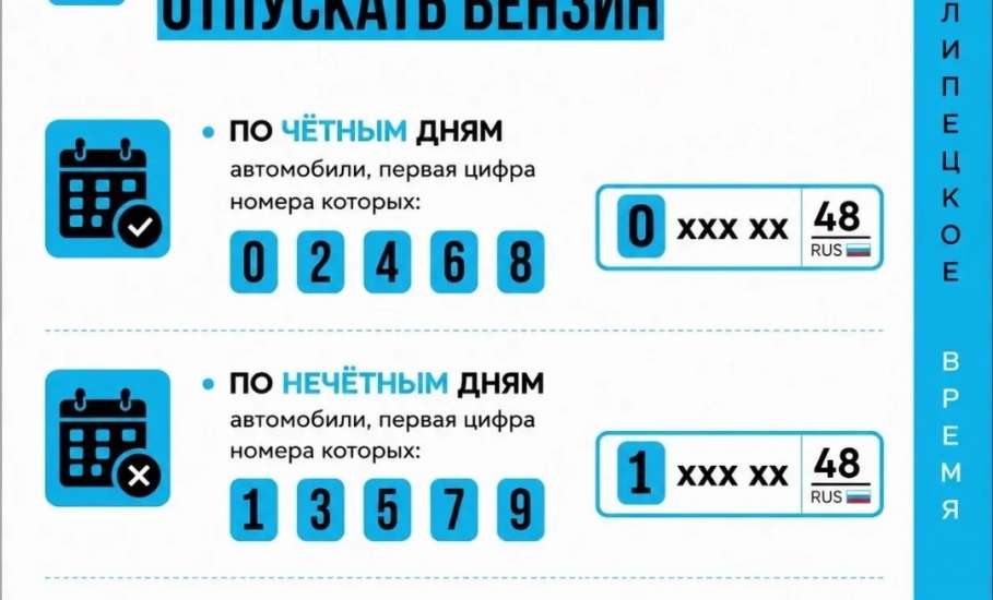 С сегодняшнего дня в Липецкой области стал действовать временный режим отпуска бензина!