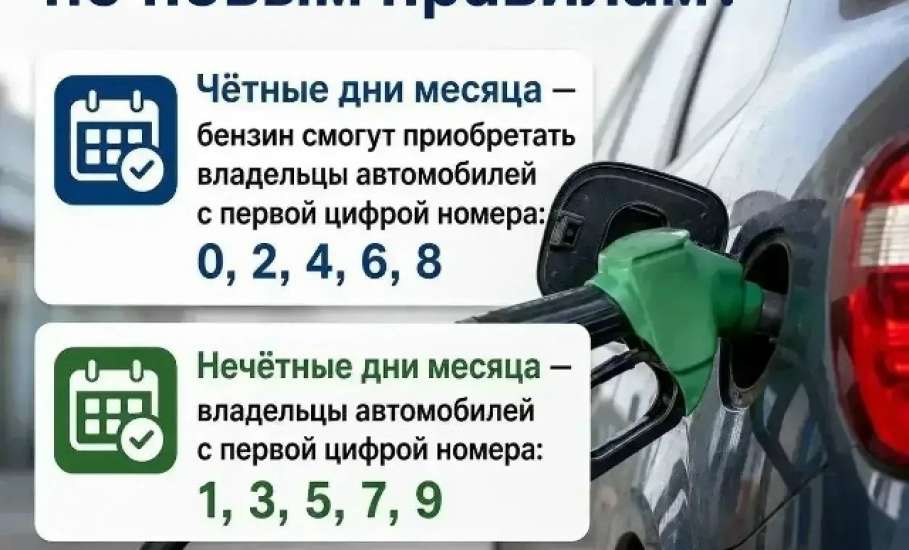 Напоминалочка, как заправляться на АЗС в Ельце по новым правилам!