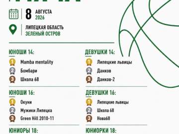 &laquo;Оранжевый мяч&raquo; собрал елецких спортсменов в Липецке