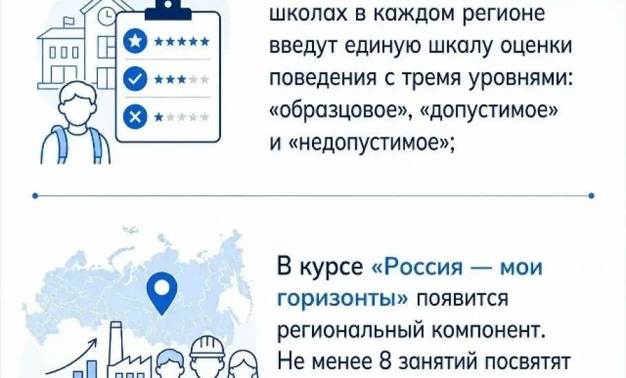 С 1 сентября в российских школах вступают в силу важные изменения