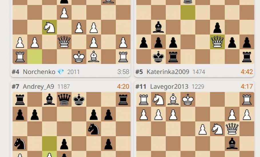 8 сентября на базе игровой платформы Lichess состоялся открытый онлайн-турнир по шахматам, посвящённый Дню языков народов России