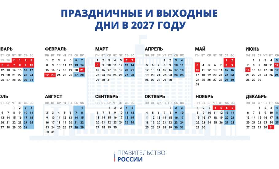 Михаил Мишустин подписал постановление о праздничных и выходных днях в 2027 году