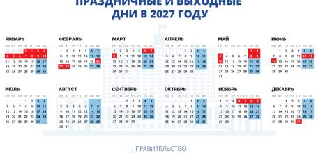 Михаил Мишустин подписал постановление о праздничных и выходных днях в 2027 году