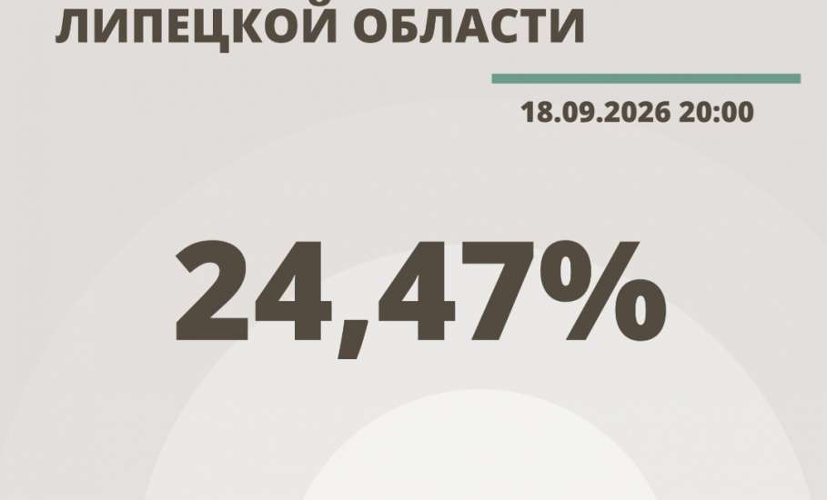 Явка избирателей в первый день голосования в Липецкой области составила 24,47%