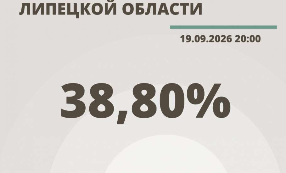 Итоги второго дня голосования в Липецкой области