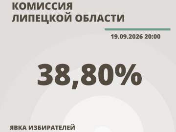 Итоги второго дня голосования в Липецкой области