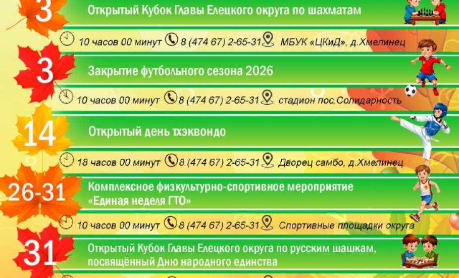 Афиша спортивных мероприятий в Елецком районе