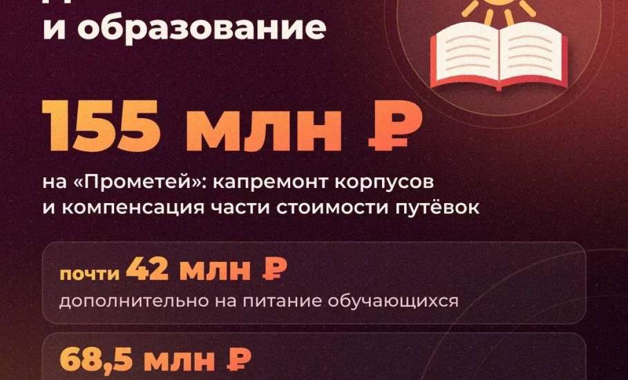Сегодня на комитете по экономике рассмотрели поправки в закон об областном бюджете на этот год