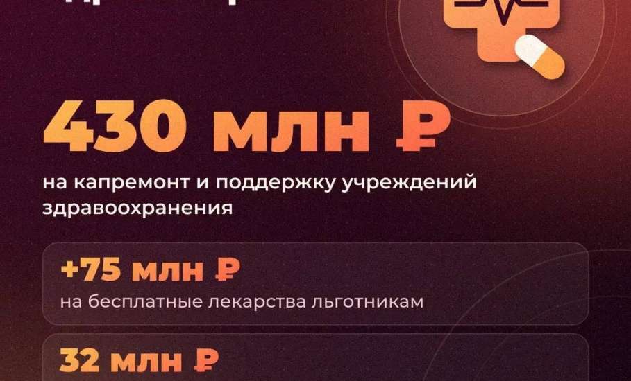 Сегодня на комитете по экономике рассмотрели поправки в закон об областном бюджете на этот год