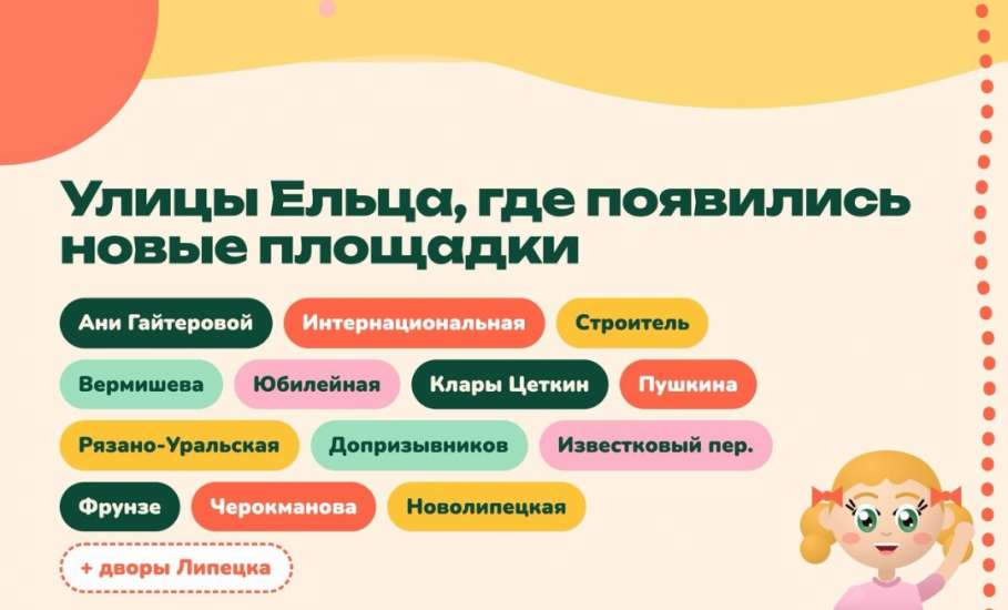 Владимир Сериков: &laquo;Новые карусели, качели-гнёзда, турники и спортивные стенки появились во дворах Ельца и Липецка&raquo;