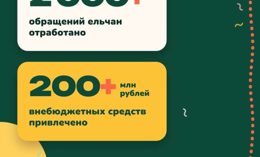 Владимир Сериков: &laquo;Новые карусели, качели-гнёзда, турники и спортивные стенки появились во дворах Ельца и Липецка&raquo;