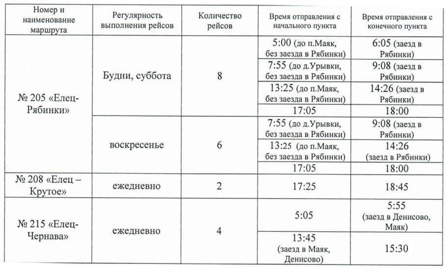 Внимание! Изменение в расписании автобусов «Елец-Рябинки», «Елец-Крутое» и «Елец-Чернава»