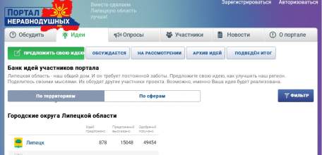 Усовершенствован порядок рассмотрения гражданских инициатив на Портале неравнодушных