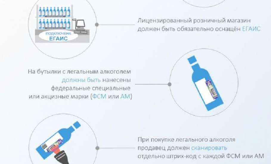С 23 октября по 1 ноября в Ельце организовано проведение оперативно-профилактического мероприятия «Алкоголь»