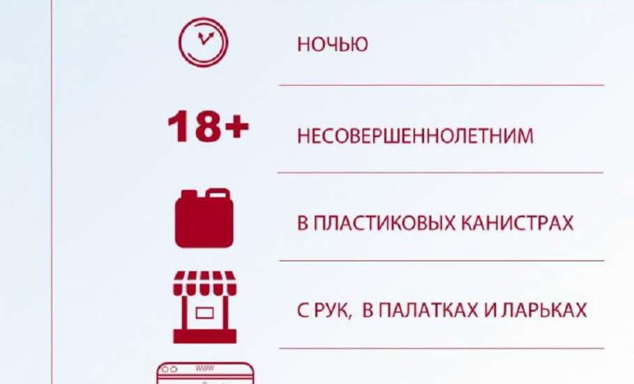 С 23 октября по 1 ноября в Ельце организовано проведение оперативно-профилактического мероприятия «Алкоголь»