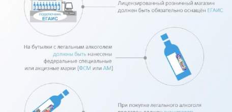 С 23 октября по 1 ноября в Ельце организовано проведение оперативно-профилактического мероприятия &laquo;Алкоголь&raquo;
