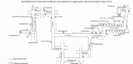 С 1 января 2018 года в городе Ельце начнут курсировать два новых автобусных маршрута
