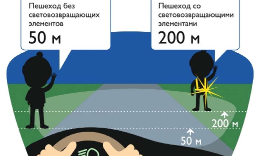 С 7 по 29 ноября в Елецком районе будут проводиться мероприятия по выявлению фактов нарушений ПДД пешеходами